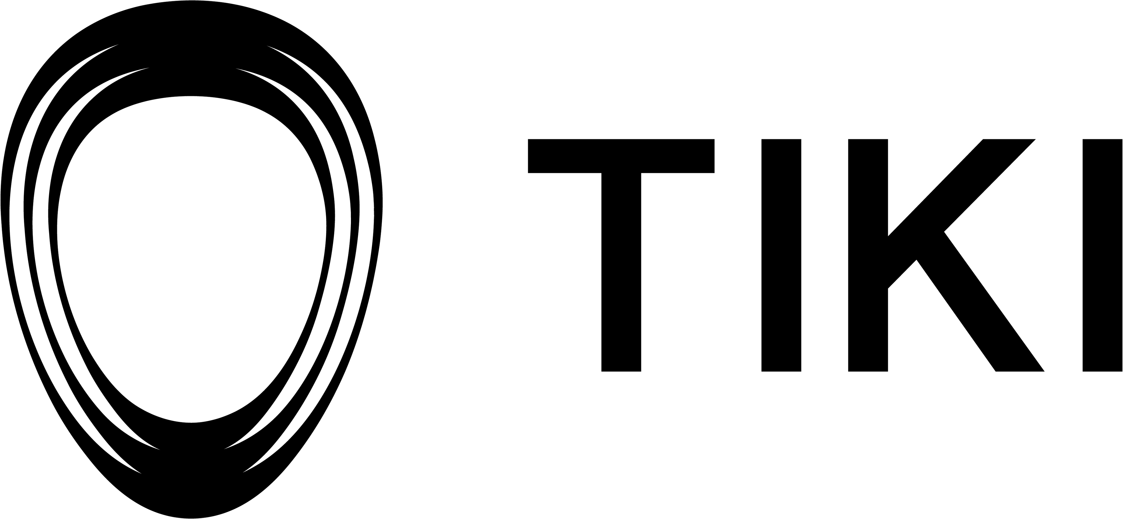 TikiSafety AB
